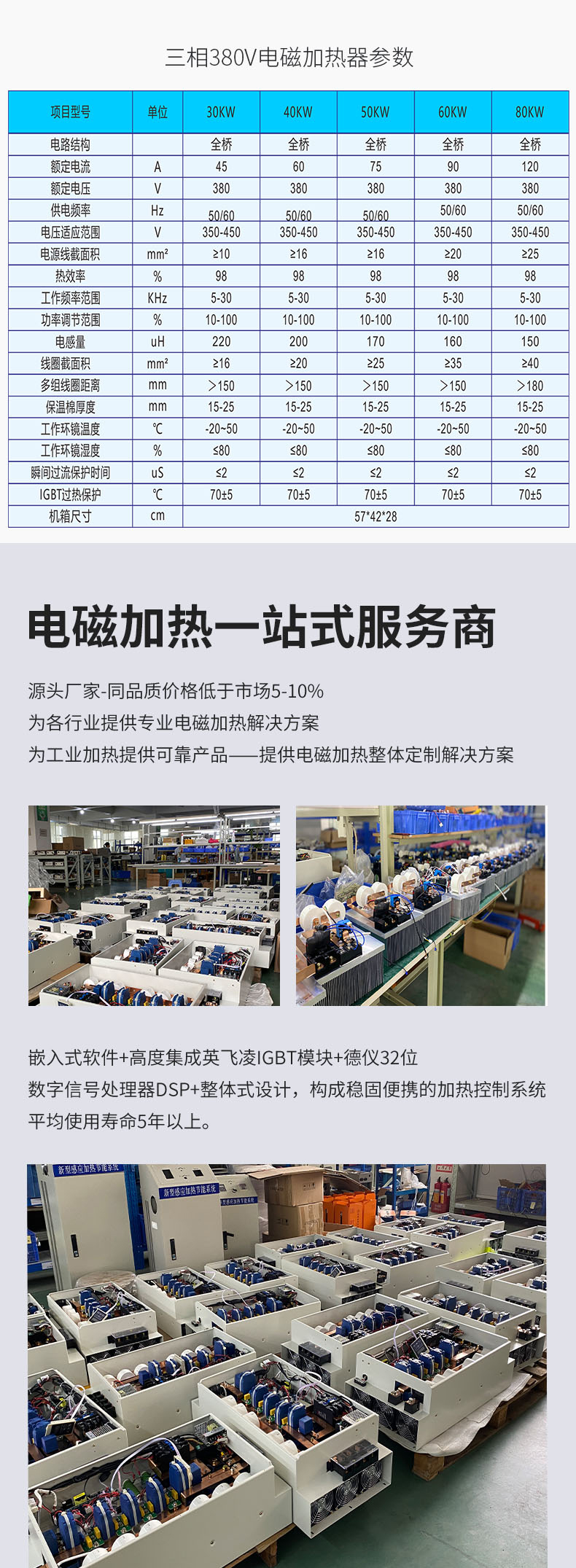 30KW~80KW电磁加热器_05.jpg
